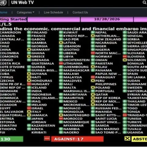 Guyana abstains on overwhelming vote condemning US embargo against Cuba