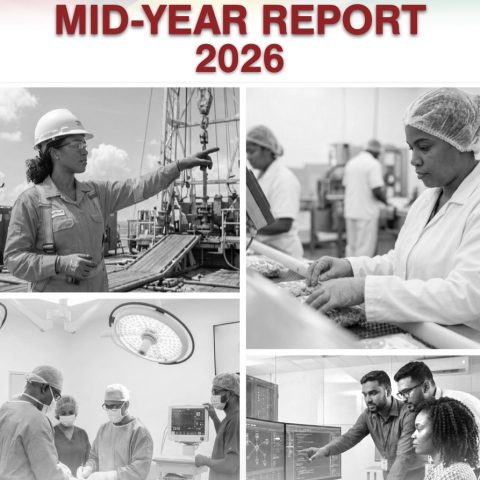 Oil revenues for 2026 now projected at US$6.5b