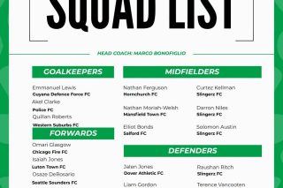 Guyana names 24 for Nations League 