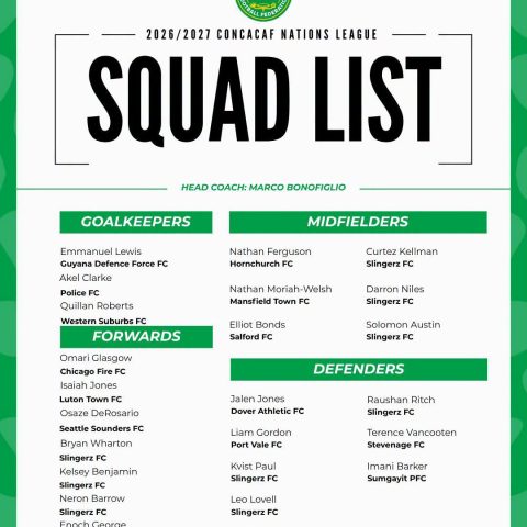 Guyana names 24 for Nations League 