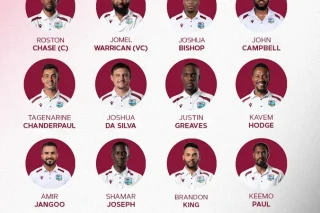 Wickham earns maiden Test call-up as West Indies name squad  to finish World Test Championship cycle in Bangladesh