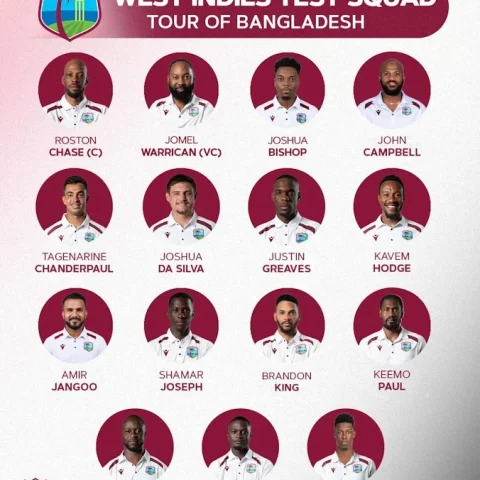 Wickham earns maiden Test call-up as West Indies name squad  to finish World Test Championship cycle in Bangladesh
